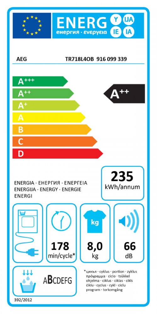 Classe de Eficincia Energtica -1