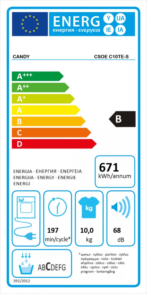 Classe de Eficincia Energtica B B