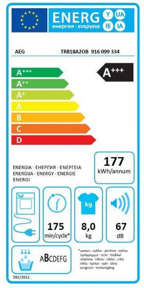 Classe de Eficincia Energtica -1