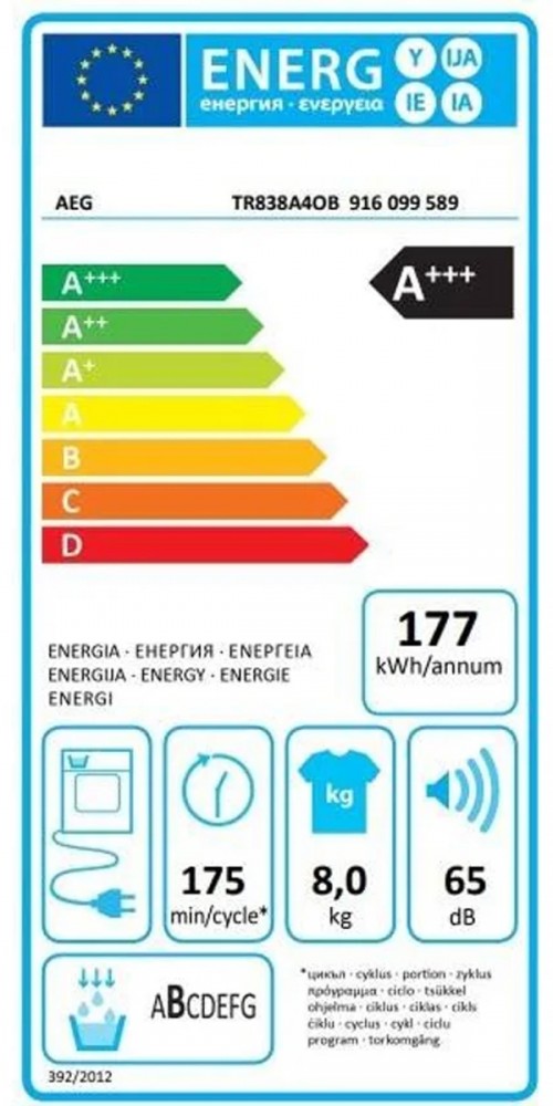 Classe de Eficincia Energtica -1