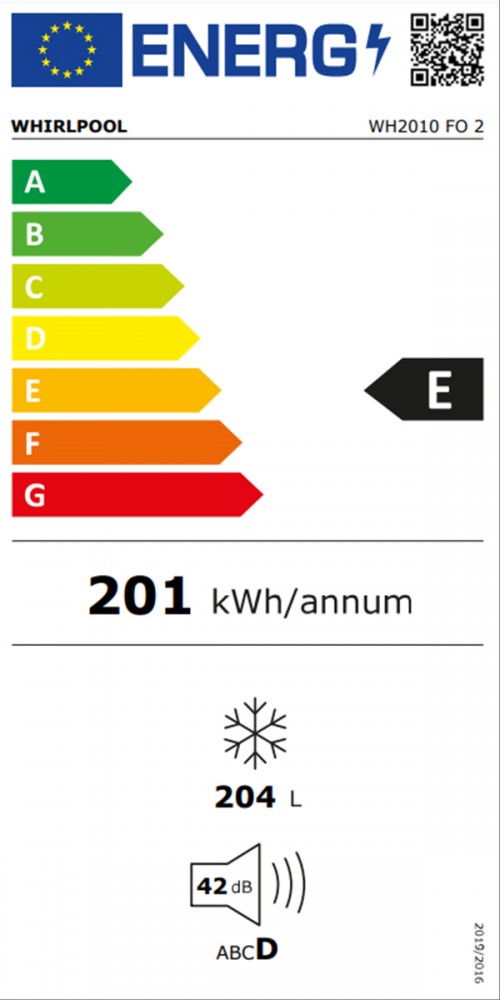 Classe de Eficincia Energtica E E