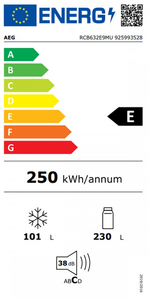 Classe de Eficincia Energtica E E