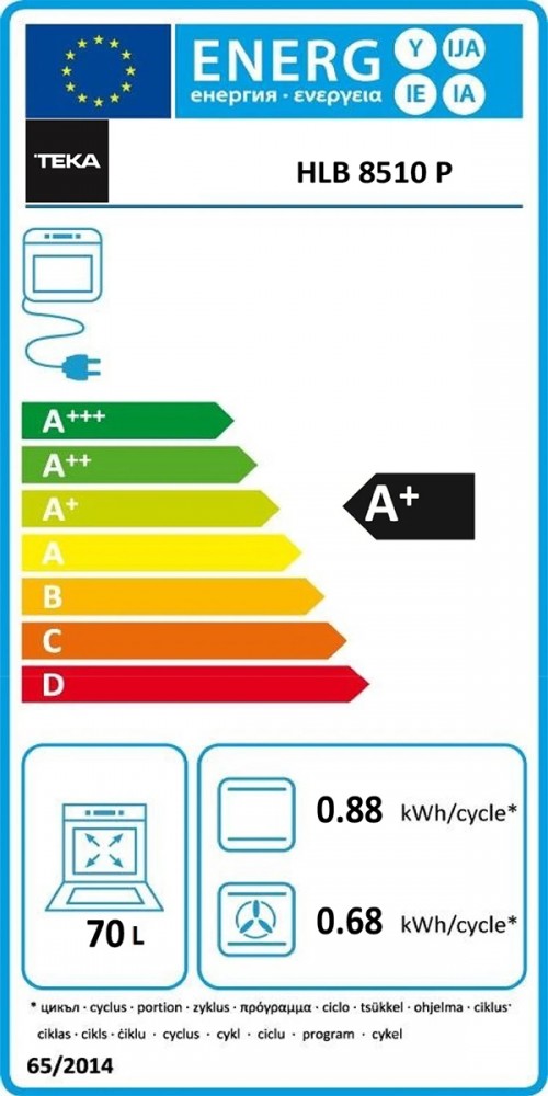 Classe de Eficincia Energtica -1