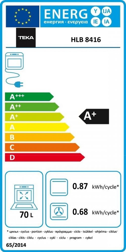 Classe de Eficincia Energtica -1