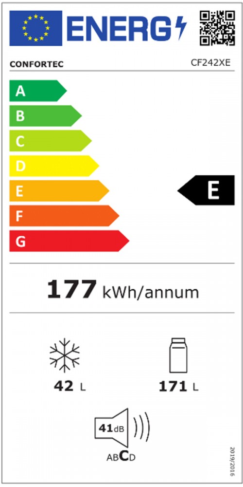 Classe de Eficincia Energtica E E