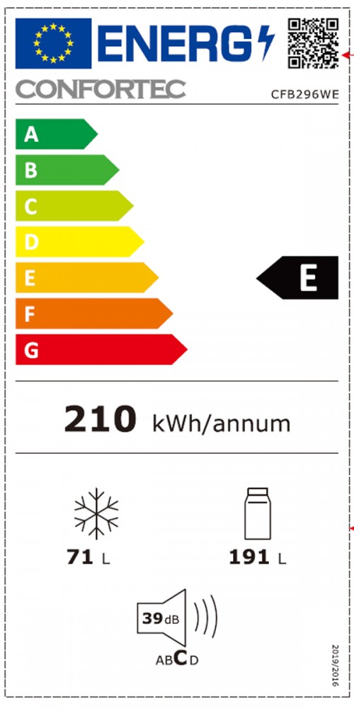 Classe de Eficincia Energtica E E