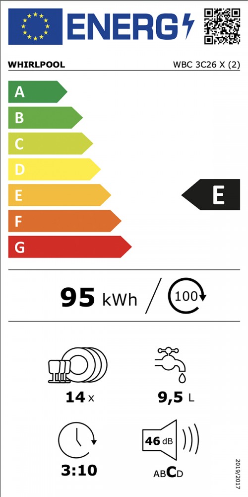 Classe de Eficincia Energtica E E