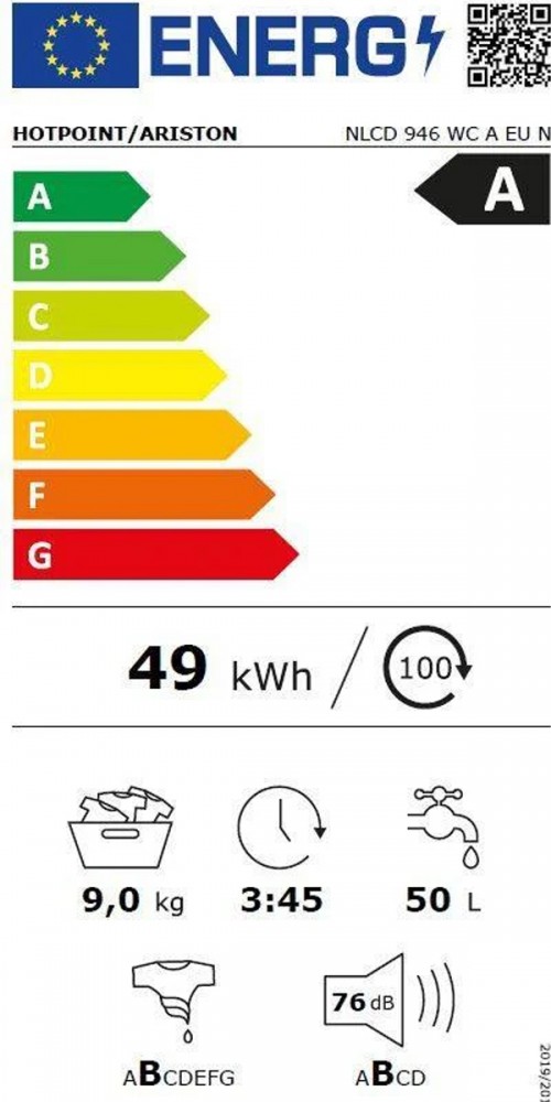 Classe de Eficincia Energtica A A