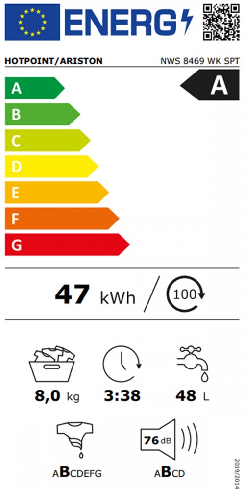 Classe de Eficincia Energtica A A