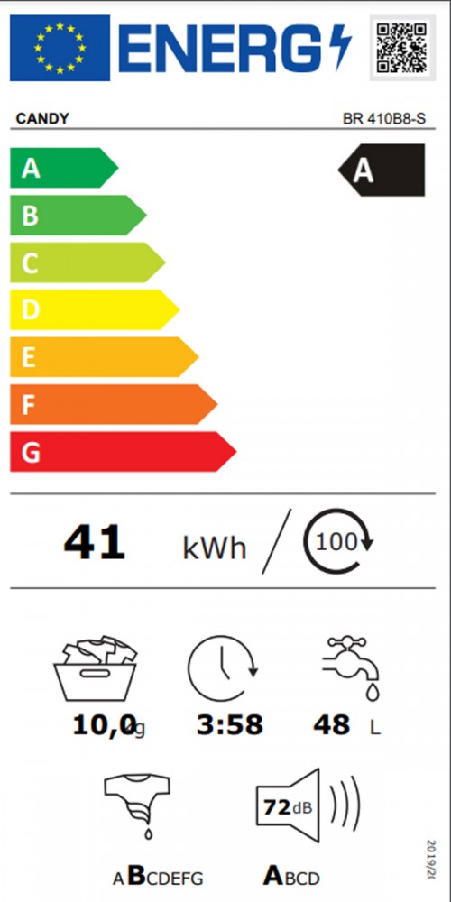 Classe de Eficincia Energtica A A