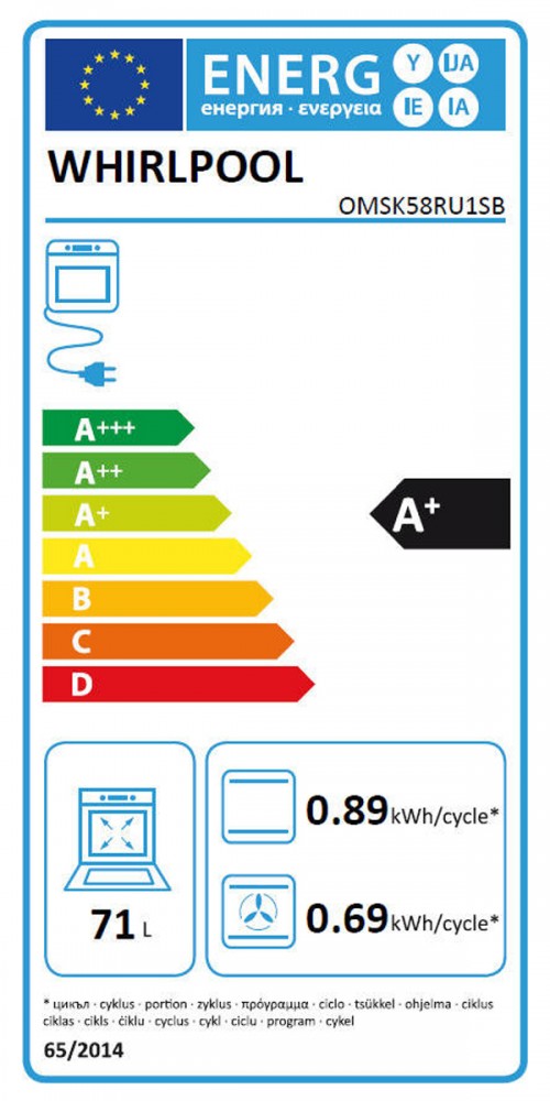 Classe de Eficincia Energtica -1