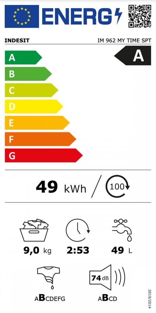 Classe de Eficincia Energtica A A