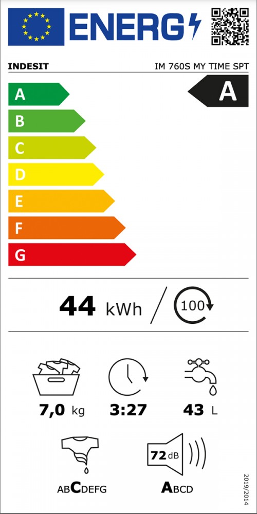 Classe de Eficincia Energtica A A