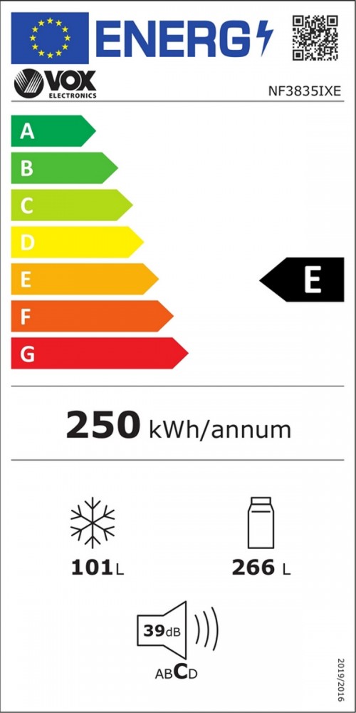 Classe de Eficincia Energtica E E