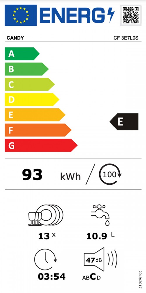 Classe de Eficincia Energtica E E