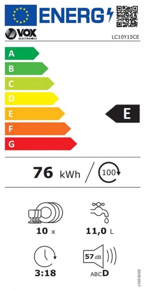 Classe de Eficincia Energtica E E