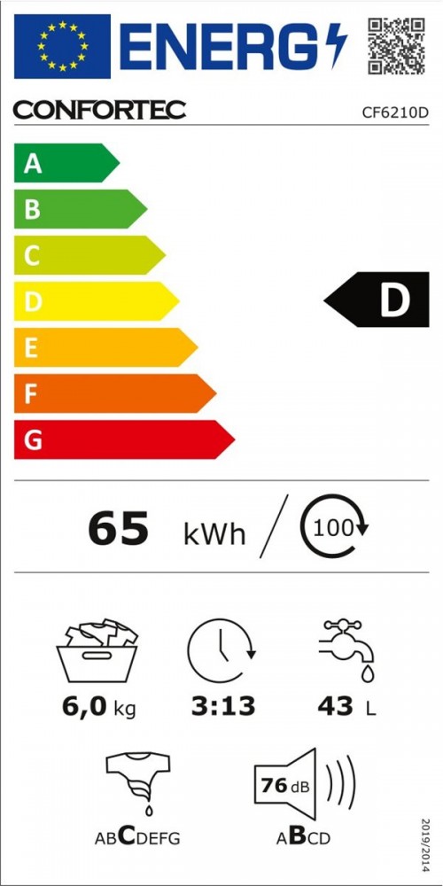 Classe de Eficincia Energtica D D