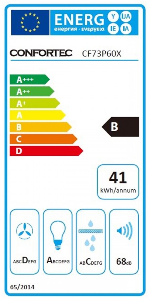 Classe de Eficincia Energtica B B